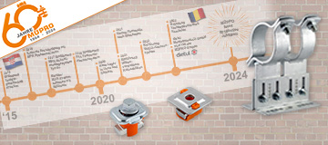 2015 - 2024