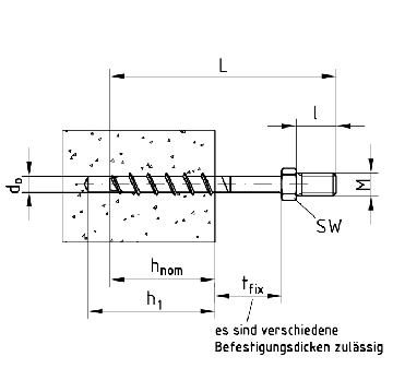 Betonschrauben MMS-plus mit Werkzeugansatz Typ ST | M10 | 75
